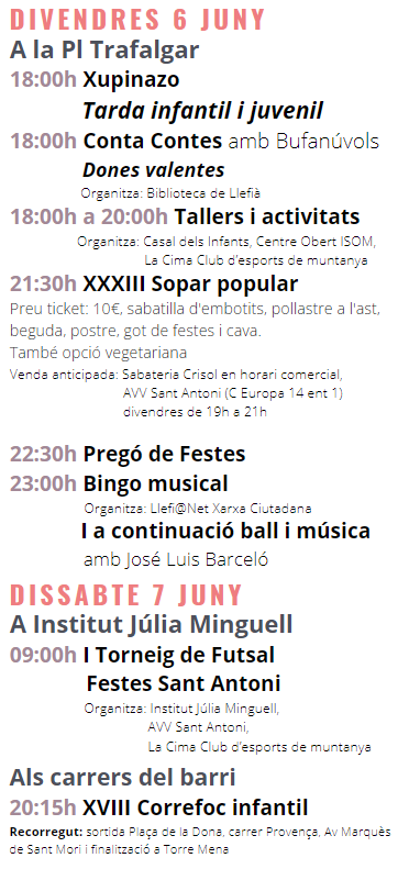 Programa Festes Sant Antoni 2025