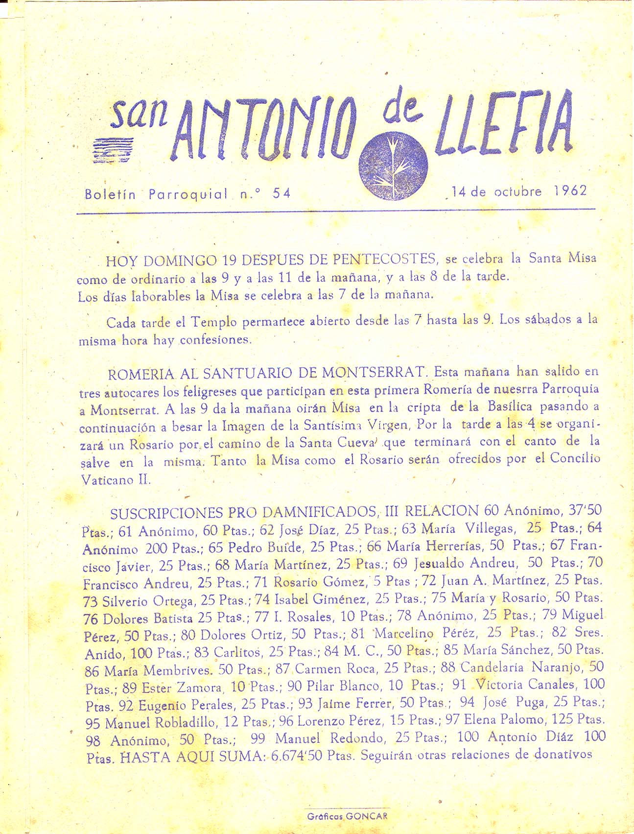 1962 Boletin parroquial nÃºm 54